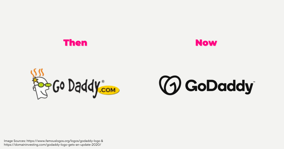 Comparison of the old versus new GoDaddy logos.